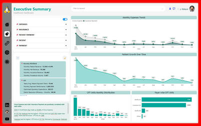 Healthcare Dashboard