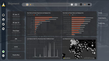 Supply Chain Inventory